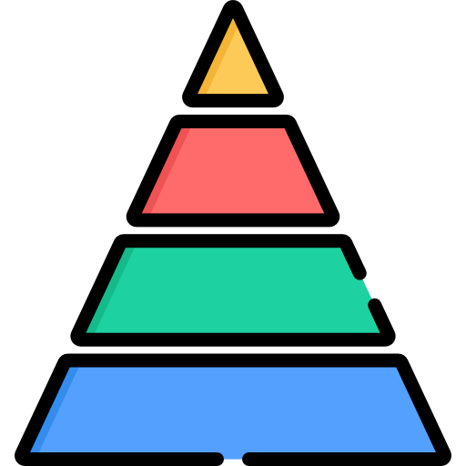 Larger Concepts and Smaller Concepts in Each Domain (Depth)